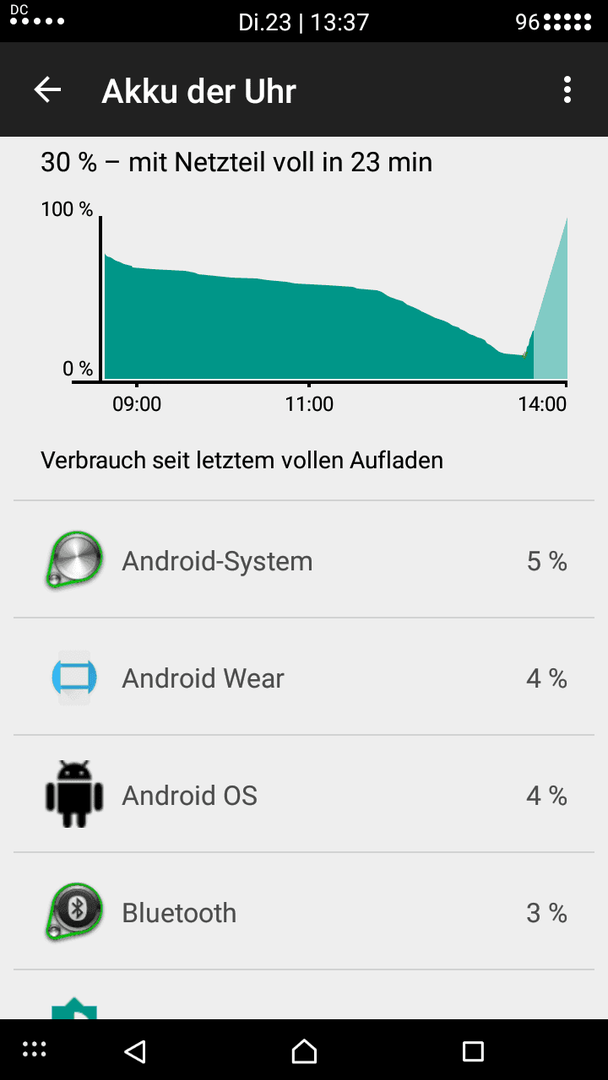 uploadfromtaptalk1435059461047.png