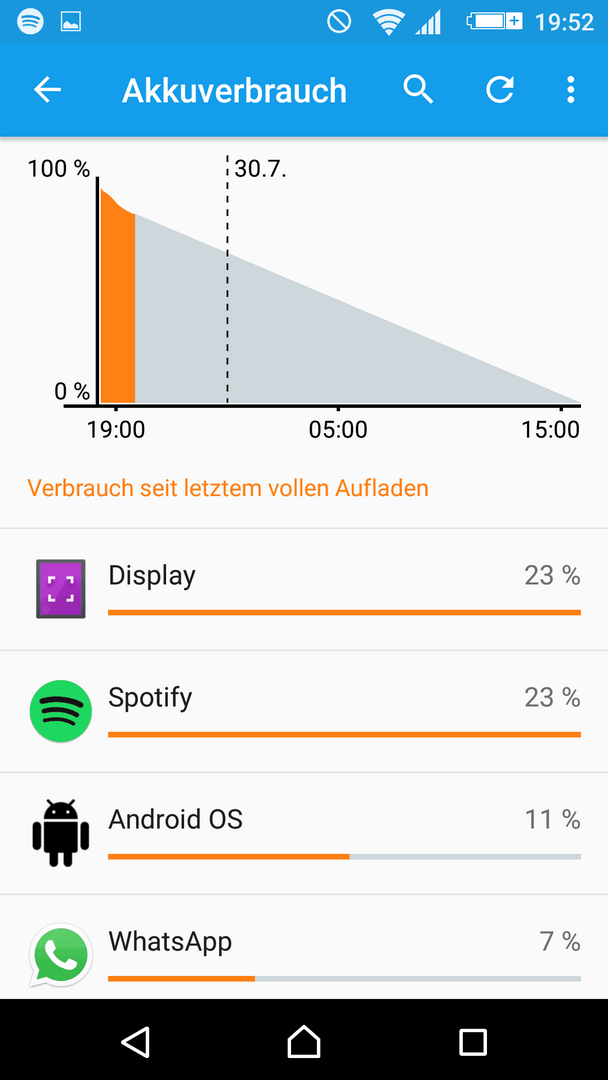 uploadfromtaptalk1438192394087.png