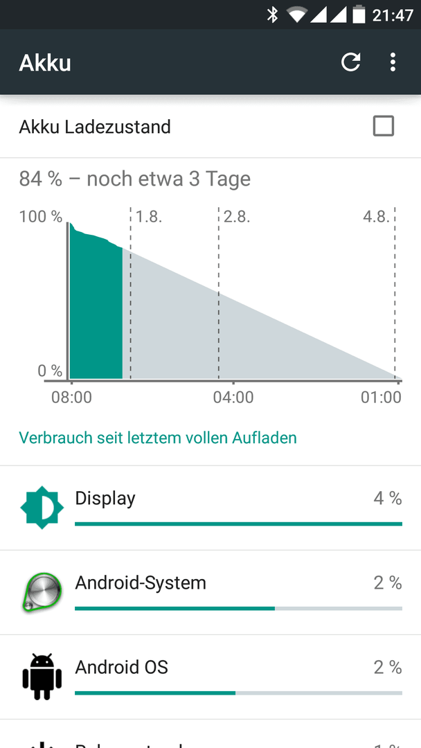 uploadfromtaptalk1438372162921.png