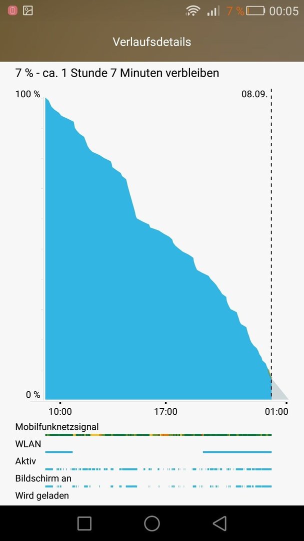 uploadfromtaptalk1441663652950.jpg