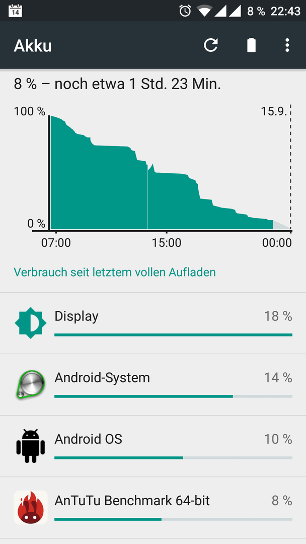 uploadfromtaptalk1442263901688.png