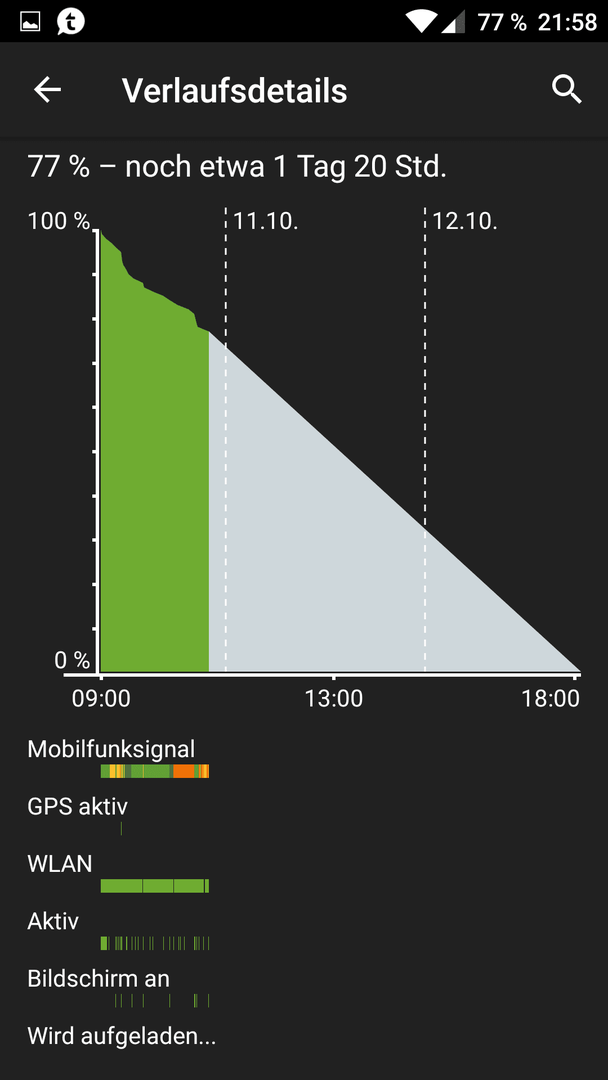 uploadfromtaptalk1444507293526.png