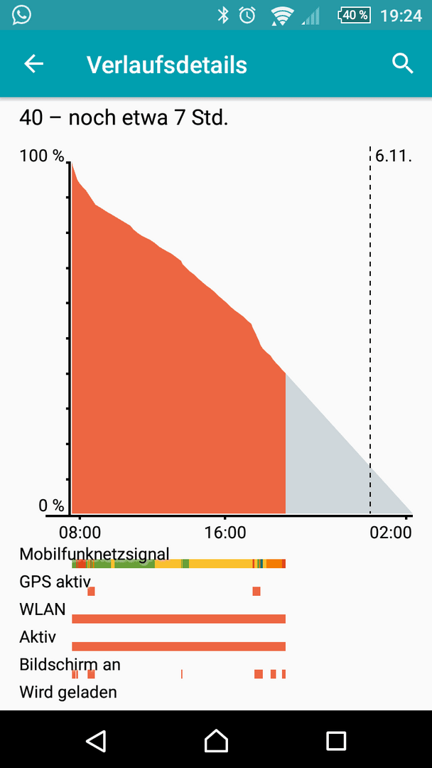 uploadfromtaptalk1446747913654.png