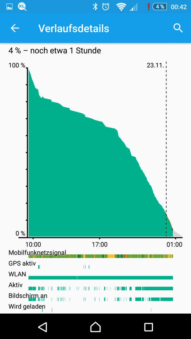uploadfromtaptalk1448269725893.png