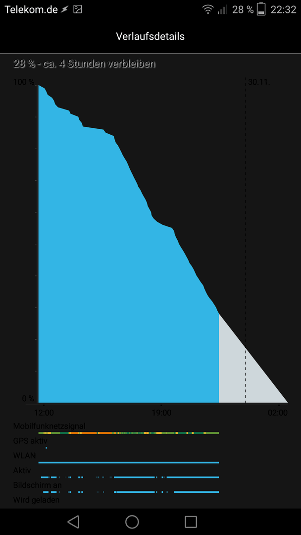 uploadfromtaptalk1448832832946.png
