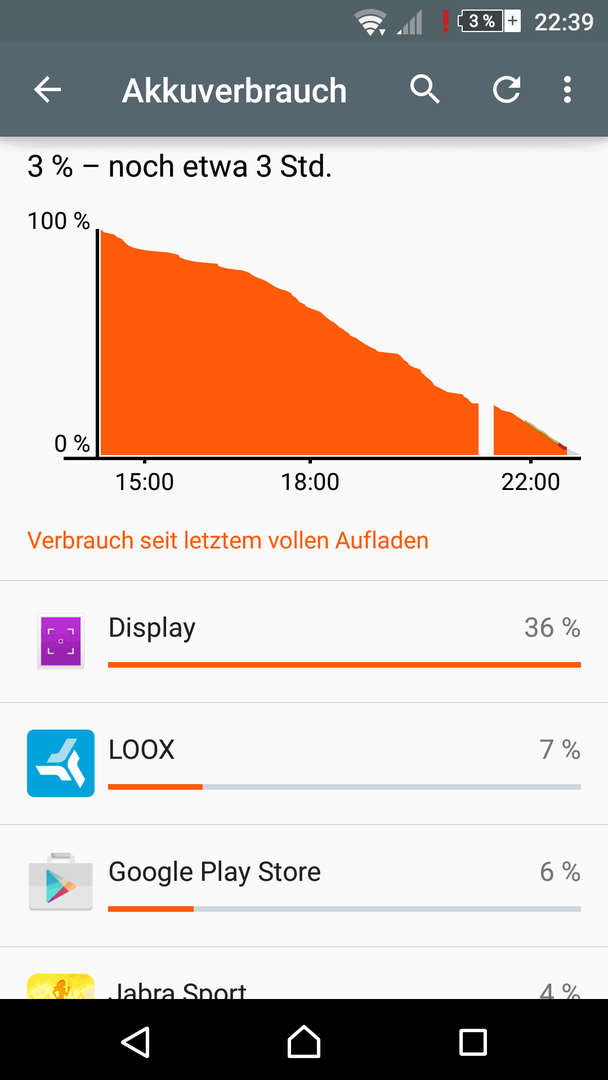 uploadfromtaptalk1450215651029.png