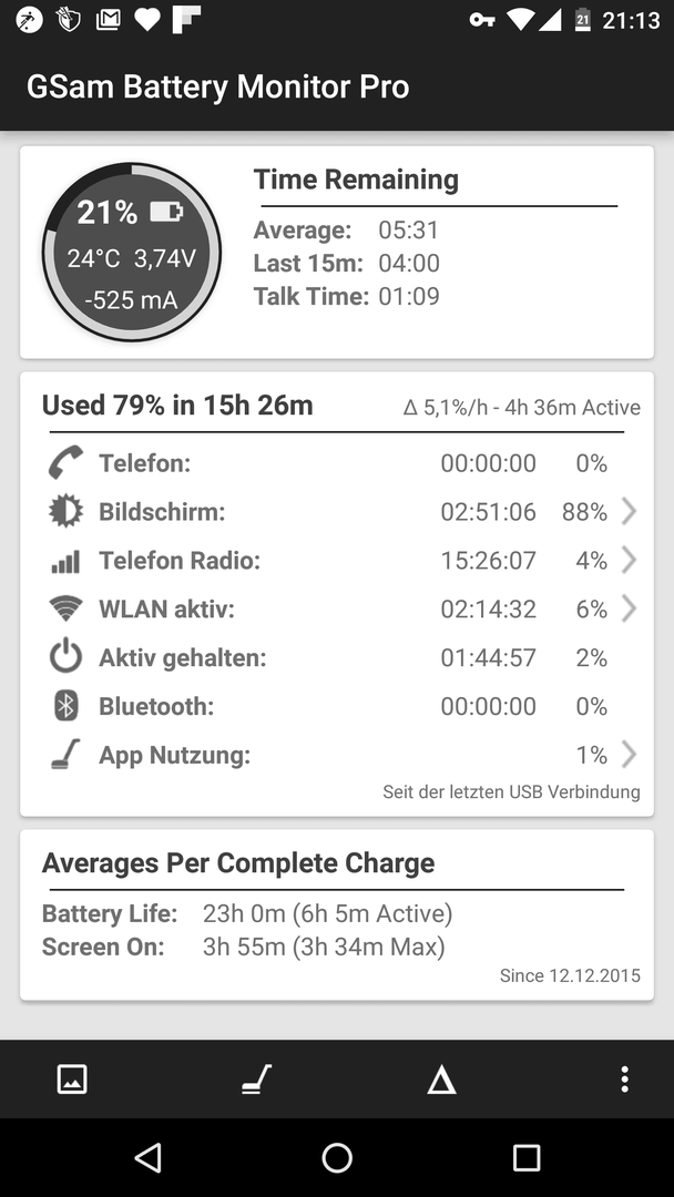 uploadfromtaptalk1450296819288.png