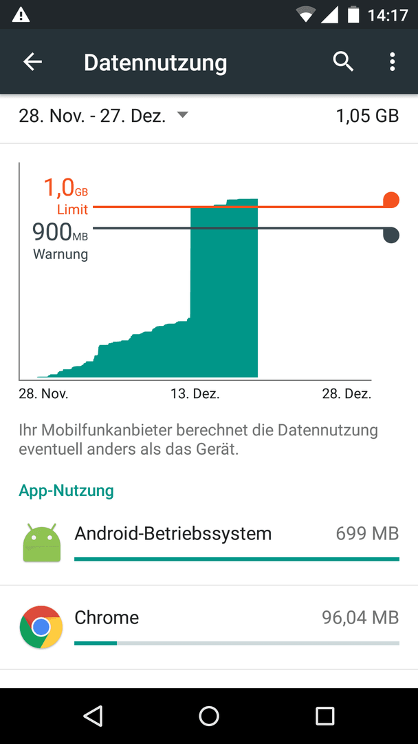 uploadfromtaptalk1450444786818.png