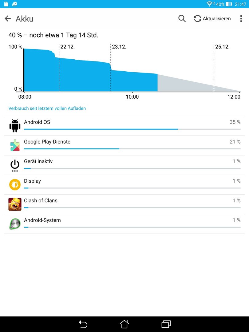 uploadfromtaptalk1450903869975.jpg