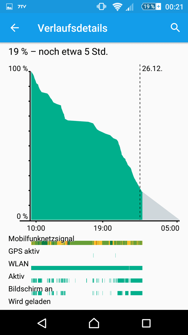 uploadfromtaptalk1451118593728.png