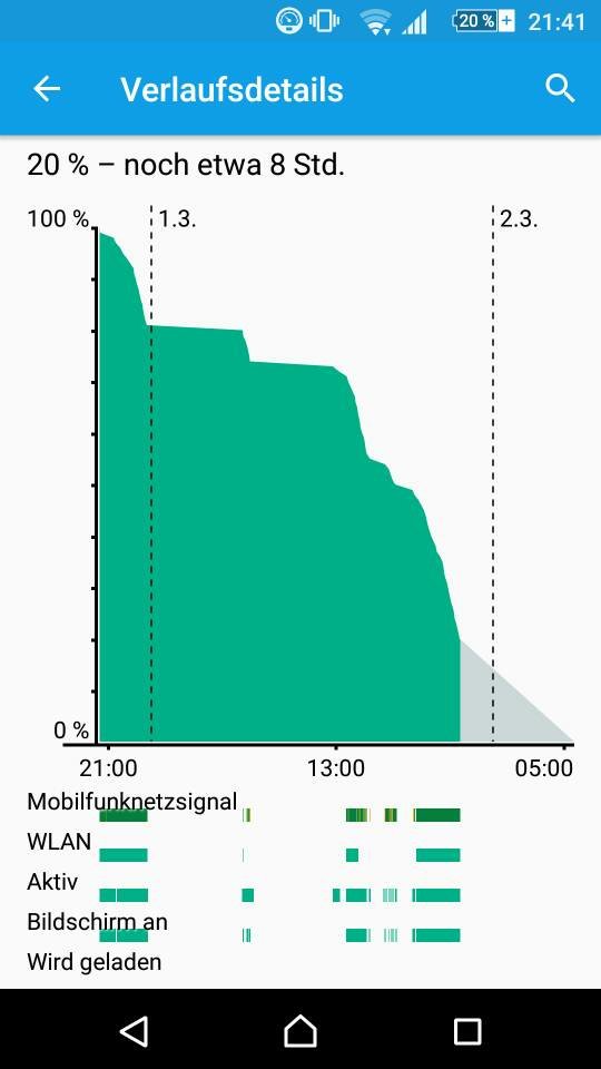 uploadfromtaptalk1465248406013.jpeg