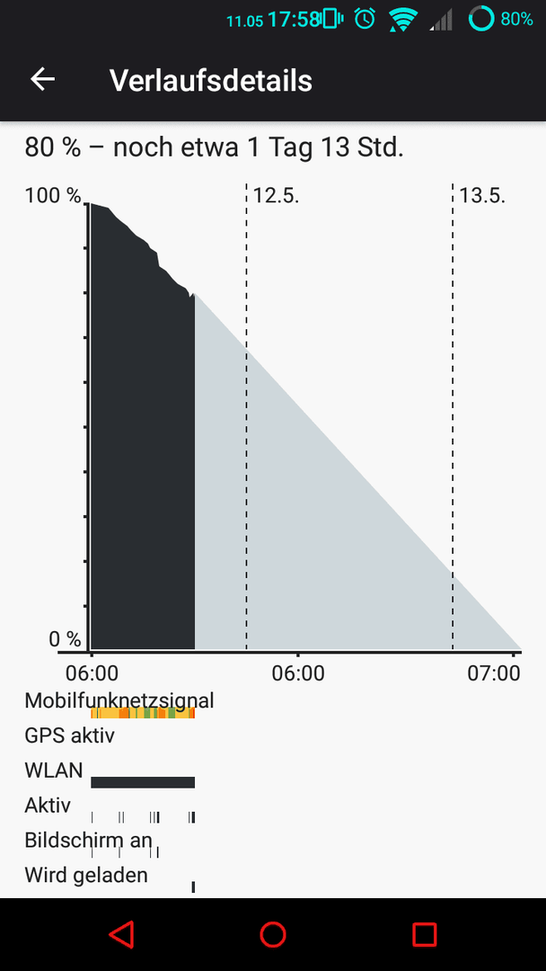 uploadfromtaptalk1468075184289.png