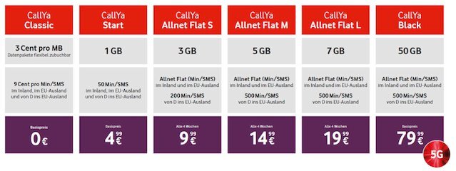 vodafone-neue-callya-tarife-2lmp1[1].jpg
