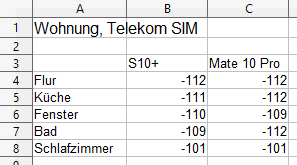 Werte Dämpfung.png