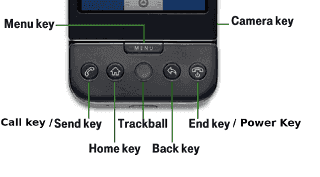 HTC Dream Keys.png
