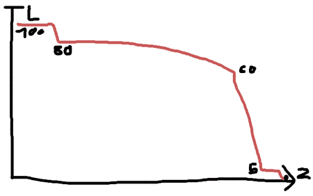 verlauf.png