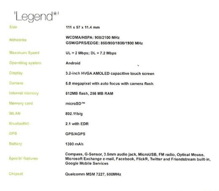 legendspecs1.png