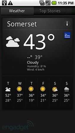 android-2.1---newsandweather---engadget.jpg