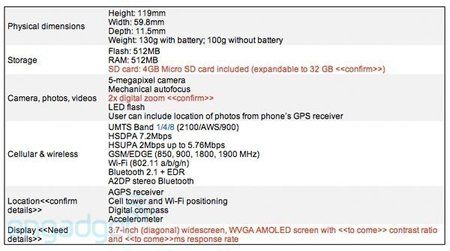 nexus-one-specs-1-2-1261582023-1.jpg