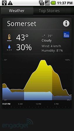 wetter.jpg