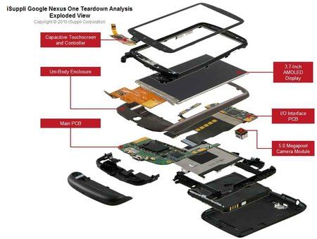0002-iSuppli%20Google%20Nexus%20One_2.jpg