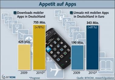 app-kauf.jpg app-kauf.jpg