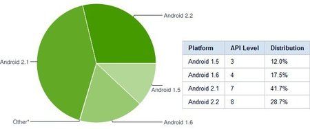 android-2x-1.jpg
