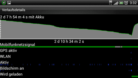 Screenshot_2012-11-04-03-32-22.png