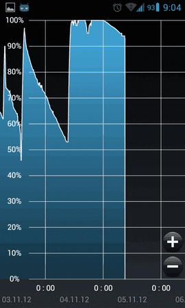 Screenshot_2012-11-05-09-04-40.png