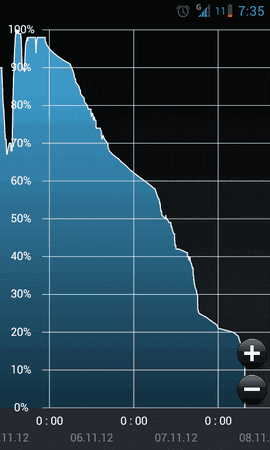 Screenshot_2012-11-08-07-35-22.png