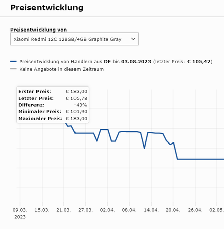 2023-08-04 17.16.20 geizhals.de 6353979a6d84.png