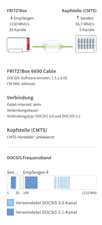 fritzcable.png