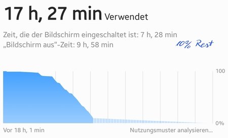 Screenshot_20230808_172100_Device care.jpg
