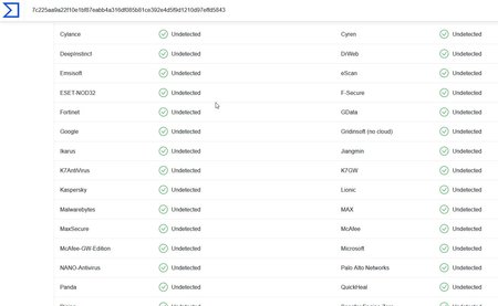 2023-08-08 19_04_28-VirusTotal - File - 7c225aa9a22f10e1bf87eabb4a316df085b81ce392e4d5f9d1210d...jpg
