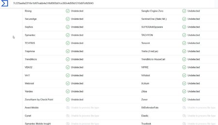 2023-08-08 19_04_54-VirusTotal - File - 7c225aa9a22f10e1bf87eabb4a316df085b81ce392e4d5f9d1210d...jpg