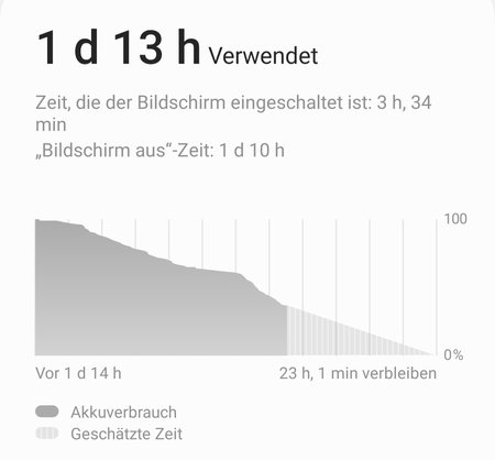 Screenshot_20230809_140322_Device care.jpg