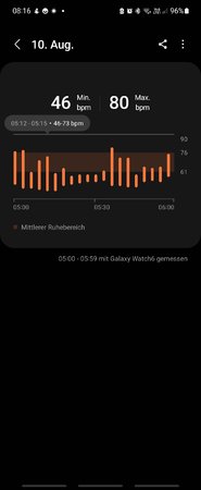 Screenshot_20230810_081607_Samsung Health.jpg