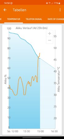 Screenshot_20230820_145810_GSam Battery Monitor.jpg