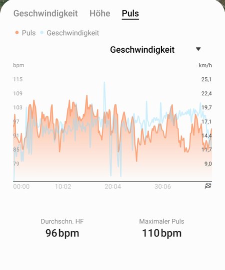 Screenshot_20230827_121124_Samsung Health.jpg