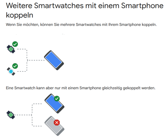Eine Smartwatch kann nur mit einem Smartphone gleichzeitig gekoppelt werden..png
