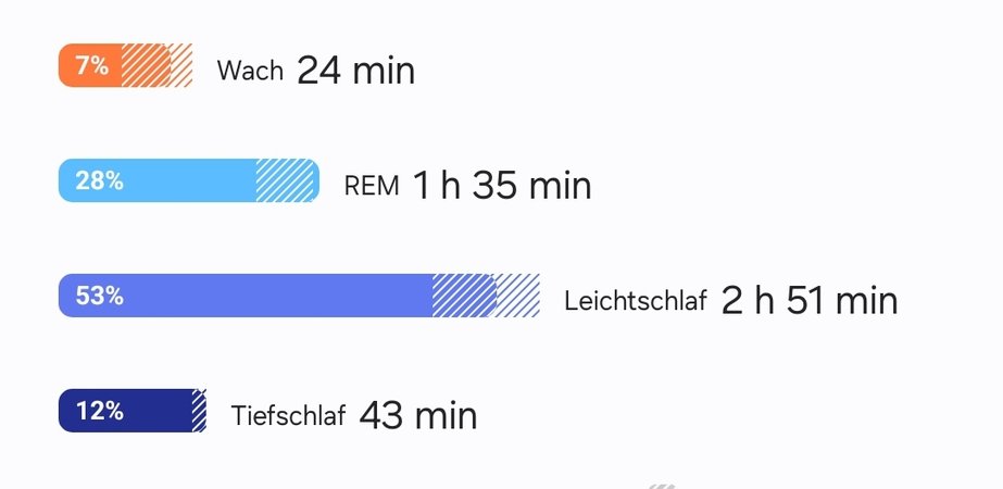Screenshot_20230918_083638_Samsung Health.jpg