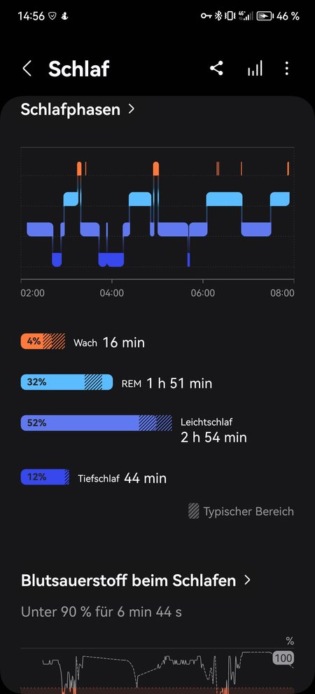 Screenshot_20230919_145647_com.sec.android.app.shealth.jpg
