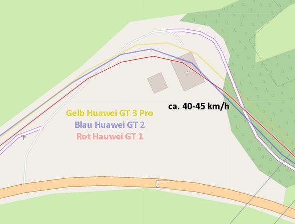 huawei gps.jpg