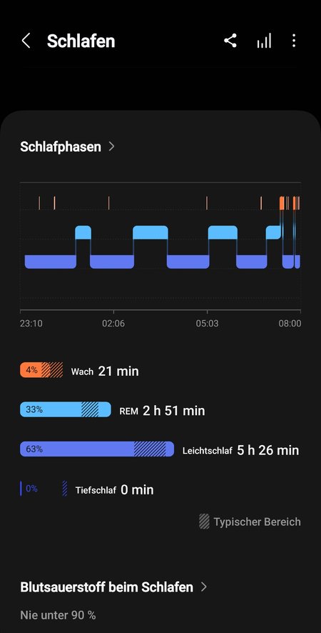 Screenshot_20230927_102817_Samsung Health.jpg