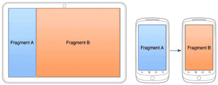 fragments-screen-mock.png