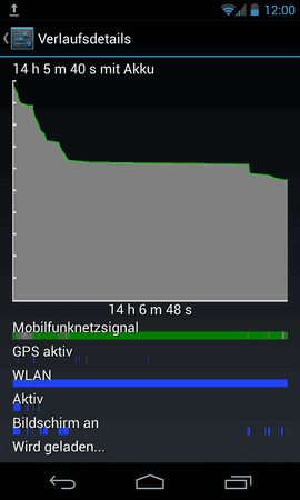 Screenshot_2012-11-17-12-00-06.png