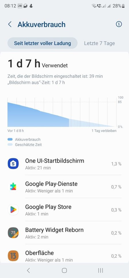 Verbrauch gestern k.jpg