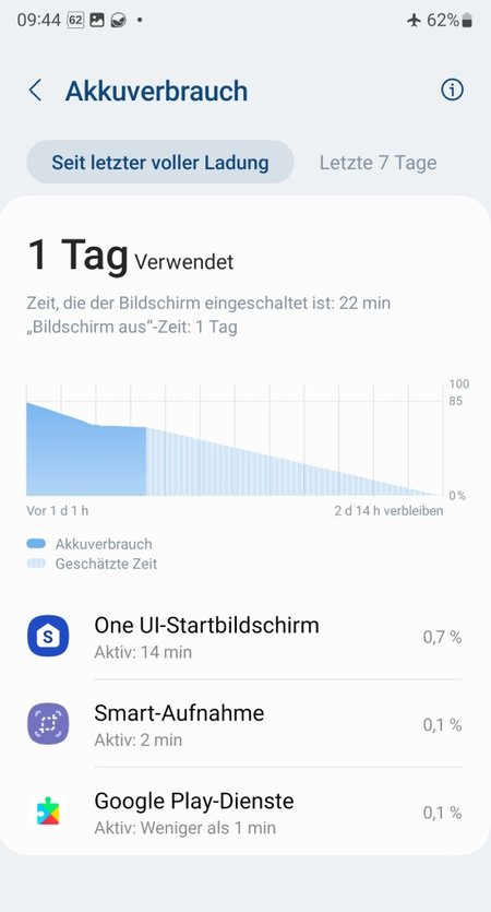 Verbrauch Flug.jpg