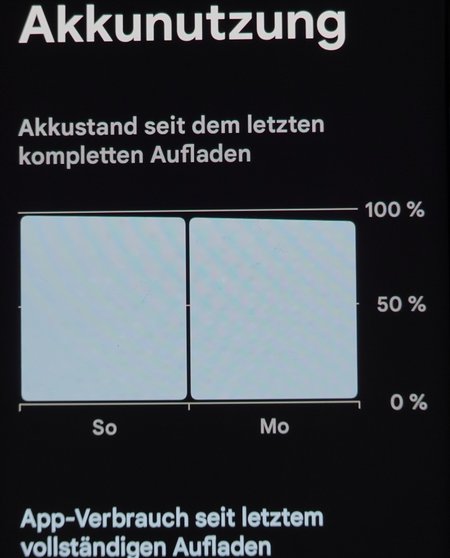 Akku Verbrauch Pixel 7 Pro.jpg