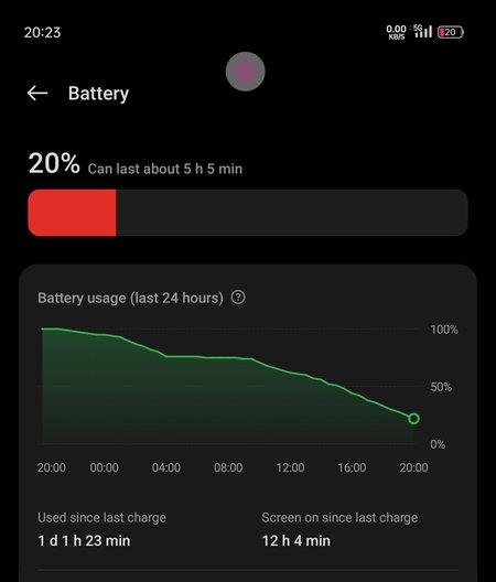 Screenshot_2023-10-22-20-23-19-89_0ba066473b79d6e213a1f6f52505e2ee.jpg